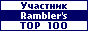 Rambler's Top100 counter